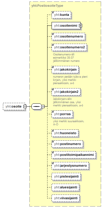 xmlspy_p289.png