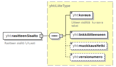 xmlspy_p296.png
