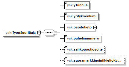 xmlspy_p30.png