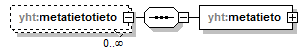 xmlspy_p300.png