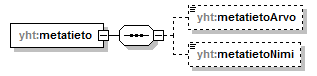 xmlspy_p301.png