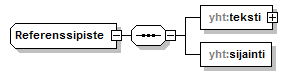 xmlspy_p306.png