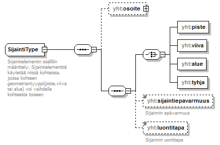 xmlspy_p311.png