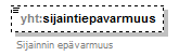 xmlspy_p317.png