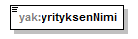 xmlspy_p32.png