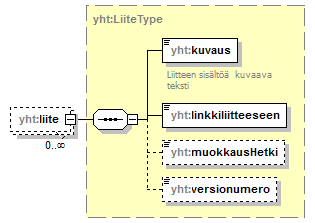 xmlspy_p335.png