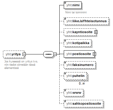 xmlspy_p344.png