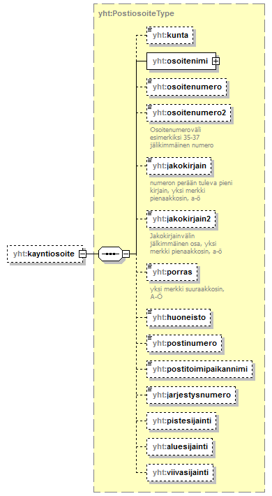 xmlspy_p347.png