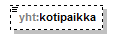 xmlspy_p348.png