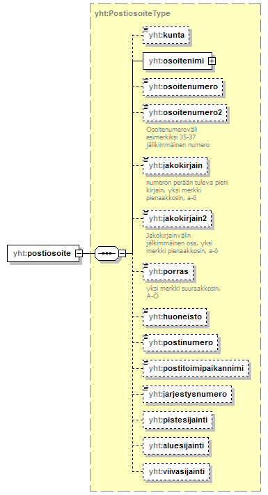 xmlspy_p349.png