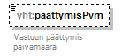 xmlspy_p358.png