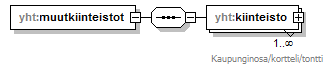 xmlspy_p362.png