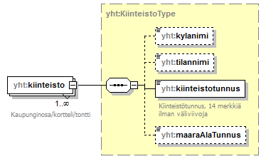 xmlspy_p363.png