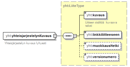 xmlspy_p364.png