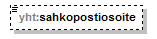xmlspy_p368.png