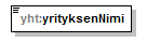 xmlspy_p377.png