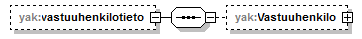 xmlspy_p38.png