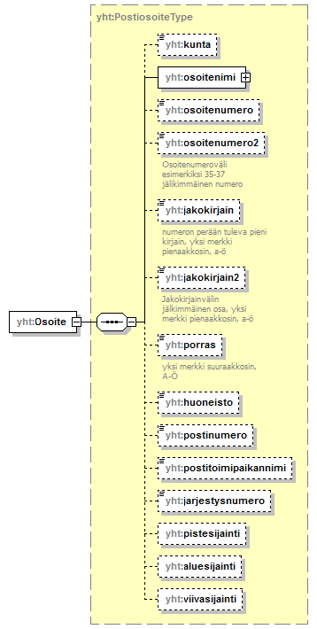 xmlspy_p380.png
