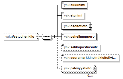 xmlspy_p39.png