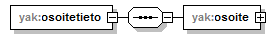 xmlspy_p42.png