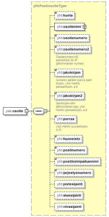 xmlspy_p43.png