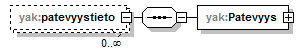 xmlspy_p47.png