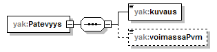 xmlspy_p48.png