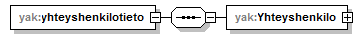 xmlspy_p51.png