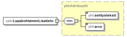 xmlspy_p60.png