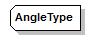 xmlspy_p69.png