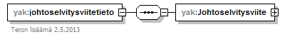 xmlspy_p7.png
