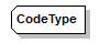 xmlspy_p71.png