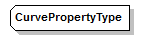xmlspy_p72.png