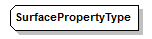 xmlspy_p77.png