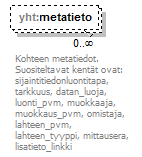 xmlspy_p79.png