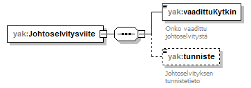 xmlspy_p8.png