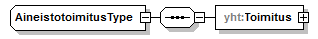 xmlspy_p95.png