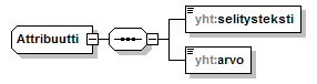 xmlspy_p97.png
