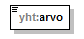 xmlspy_p99.png