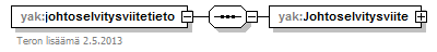 yleisenAlueenKaytonLupahakemus_p11.png
