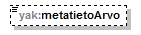 yleisenAlueenKaytonLupahakemus_p114.png