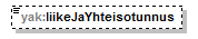 yleisenAlueenKaytonLupahakemus_p122.png