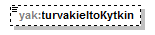 yleisenAlueenKaytonLupahakemus_p132.png
