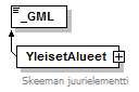 yleisenAlueenKaytonLupahakemus_p136.png