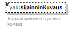 yleisenAlueenKaytonLupahakemus_p29.png