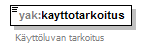 yleisenAlueenKaytonLupahakemus_p3.png