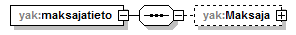 yleisenAlueenKaytonLupahakemus_p46.png