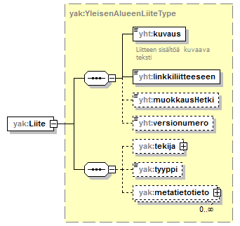yleisenAlueenKaytonLupahakemus_p49.png