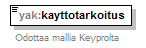 yleisenAlueenKaytonLupahakemus_p5.png