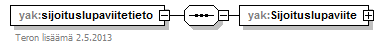yleisenAlueenKaytonLupahakemus_p67.png